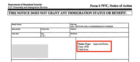H1B 2025 Lottery Results: Selection Notices Arriving (3/30/24) .